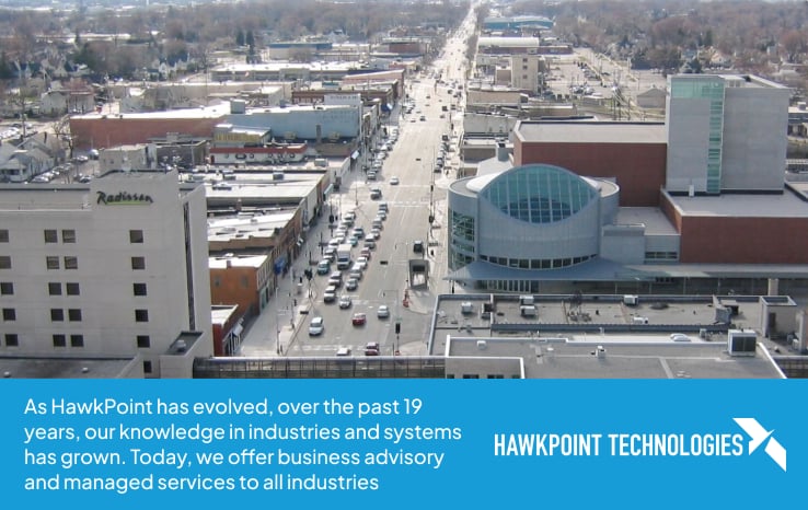 HawkPoint Technologies History HawkPoint Technologies History